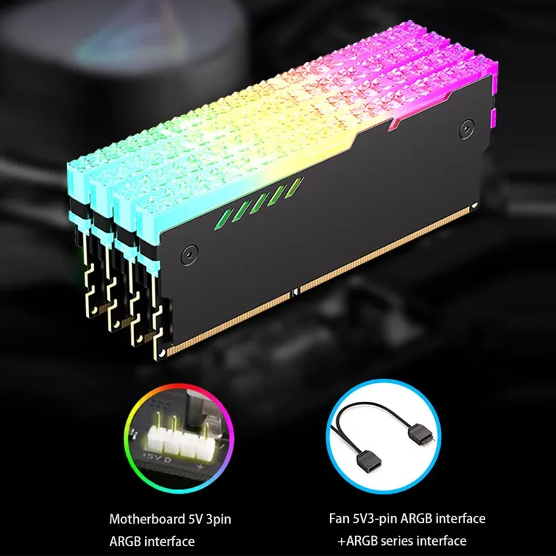 PC-Speicher-Kühlkörper RM-1 RA – Pc Gaming Ddr3 Bewertung und Preis