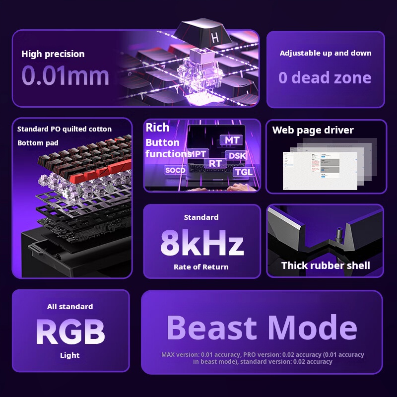 Bestseller AULA WiN 60 Magneti – Pc Gaming On Sale Bewertung und Preis