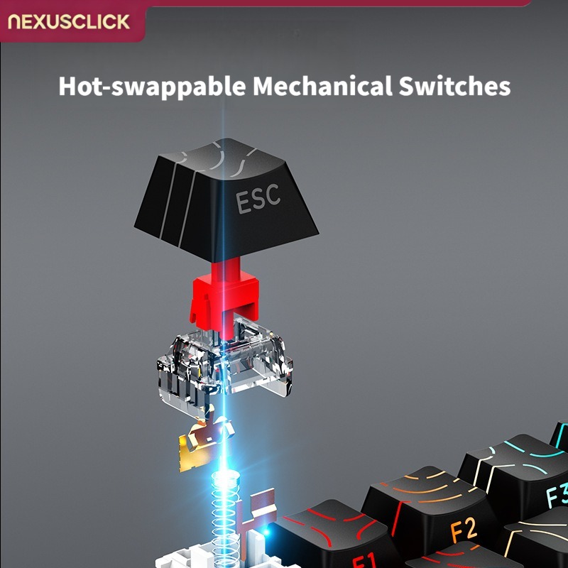 NexusClick iK68 Mini Mechanisc – Anti-Ghosting Keyboard Bewertung und Preis