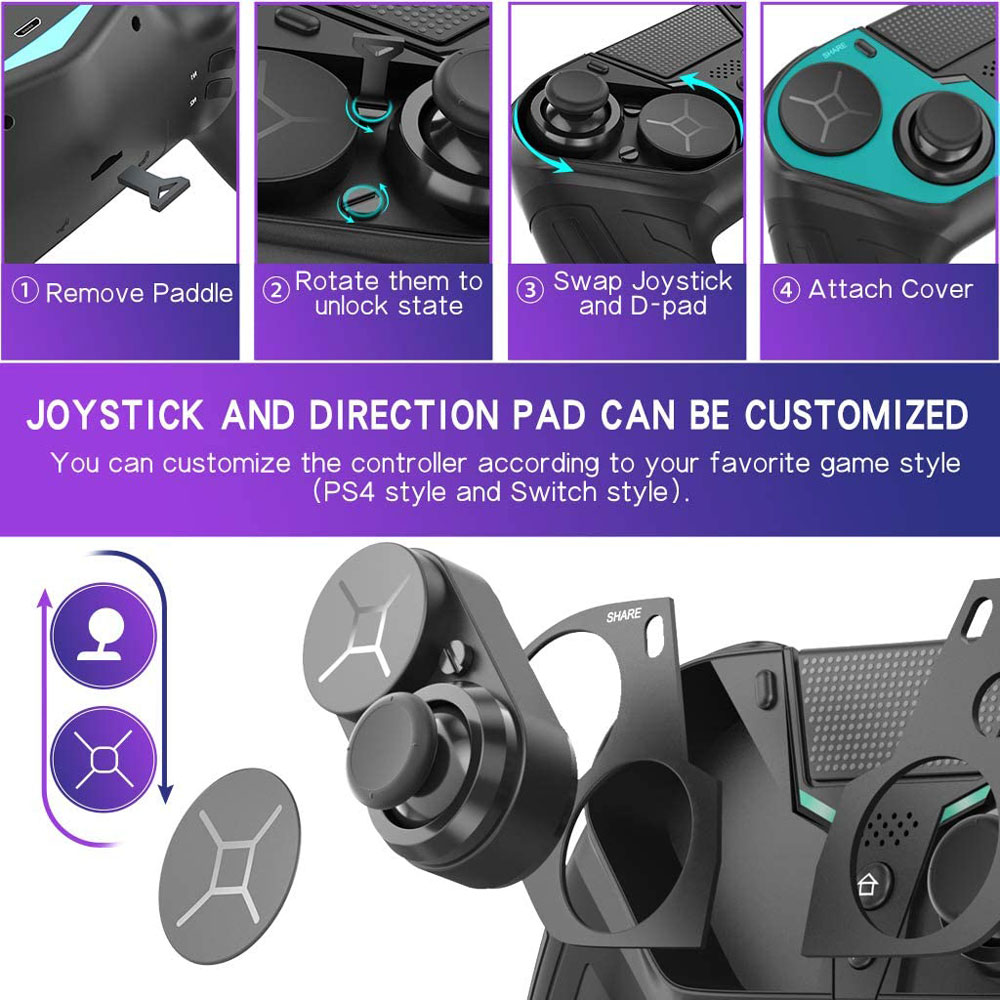 Controller Für PS4 PS3 PS Play – Pc Gaming Vr Bewertung und Preis