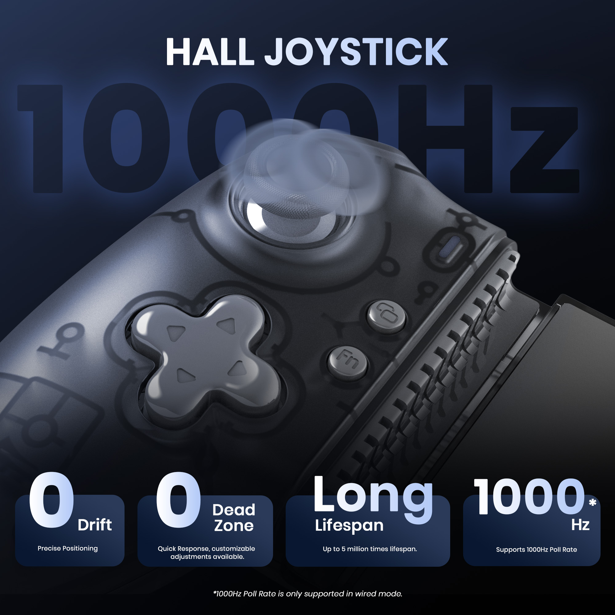 Kabelloser mobiler Gaming-Cont – Pc Gaming On Android Bewertung und Preis