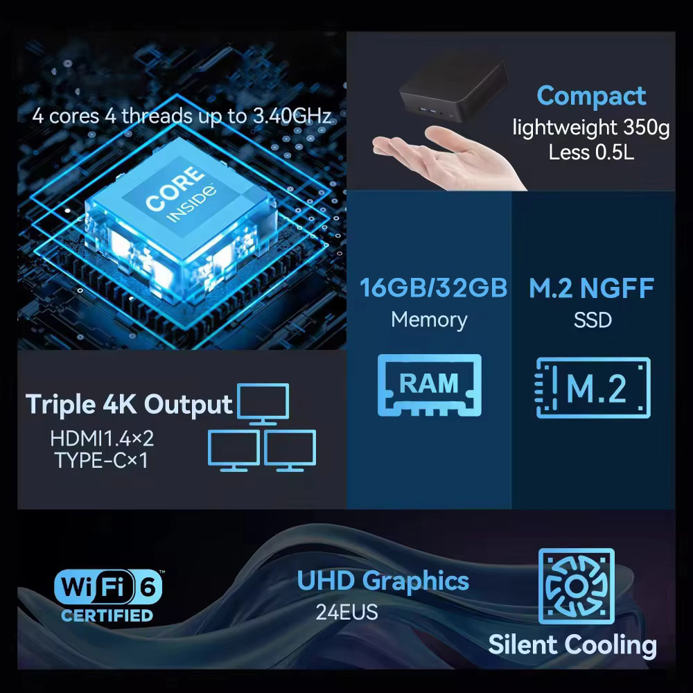 2026 Intel N150 Mini-PC Tragba – Pc Gaming Second Bewertung und Preis