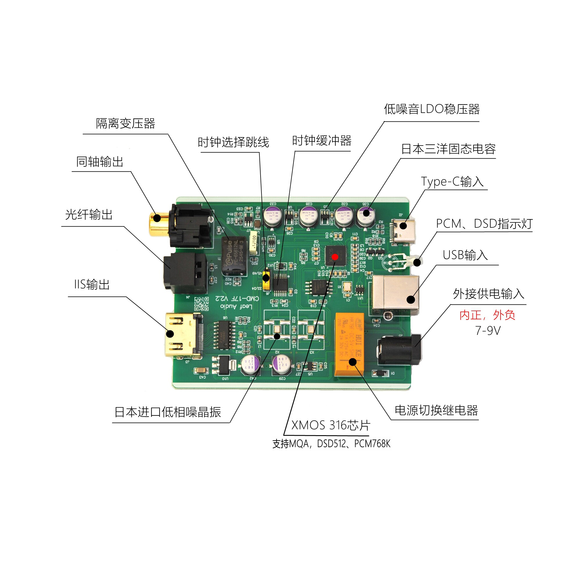 Leaf Audio CMD17F Digitale Sch – Sound Card Usb Bewertung und Preis