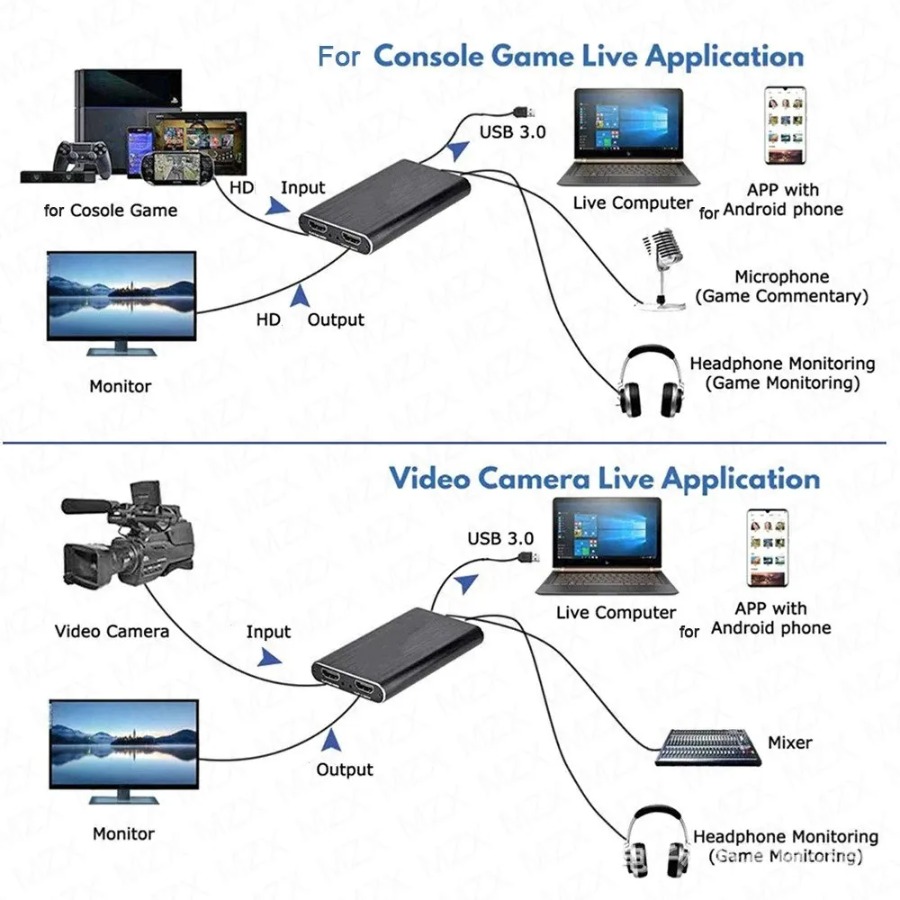 4K USB 3,0 Video Capture Karte – Sound Card Usb Bewertung und Preis