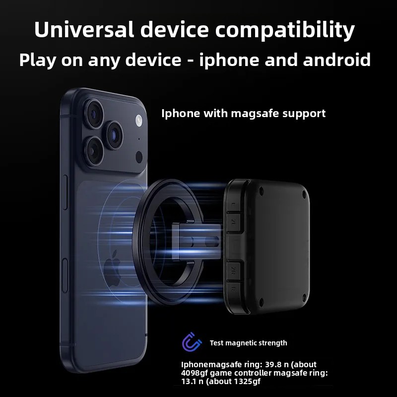 Abxylute M4 Magnetisches Handy – Pc Gaming On Android Bewertung und Preis