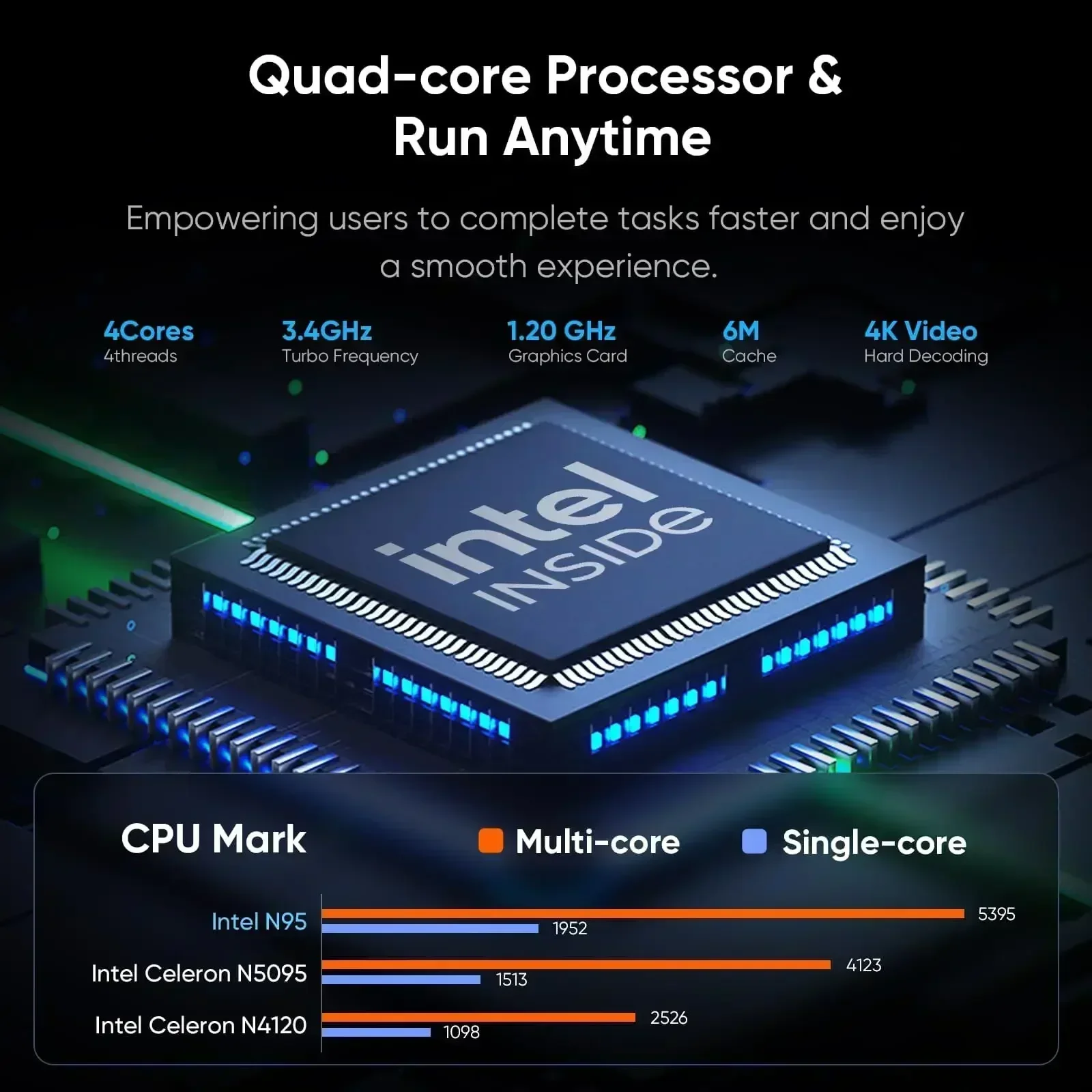 NEUER Laptop mit Intel N95, 4K – Pc Gaming Second Bewertung und Preis