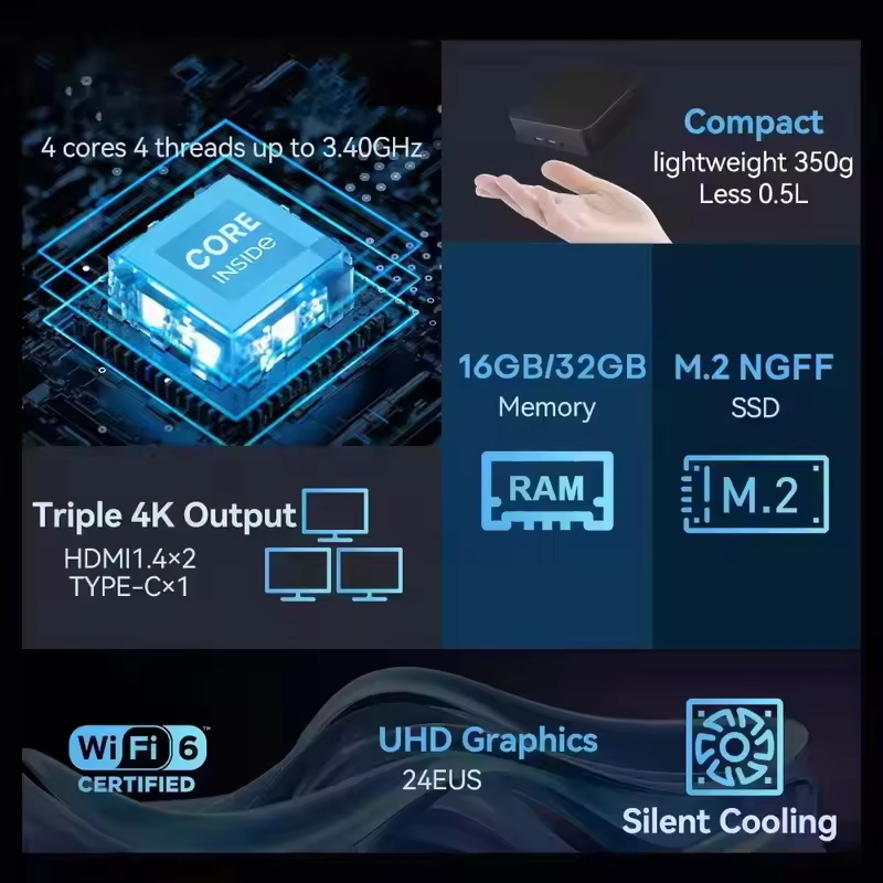 2026 Gaming Mini-PC Intel Core – Pc Gaming Second Bewertung und Preis