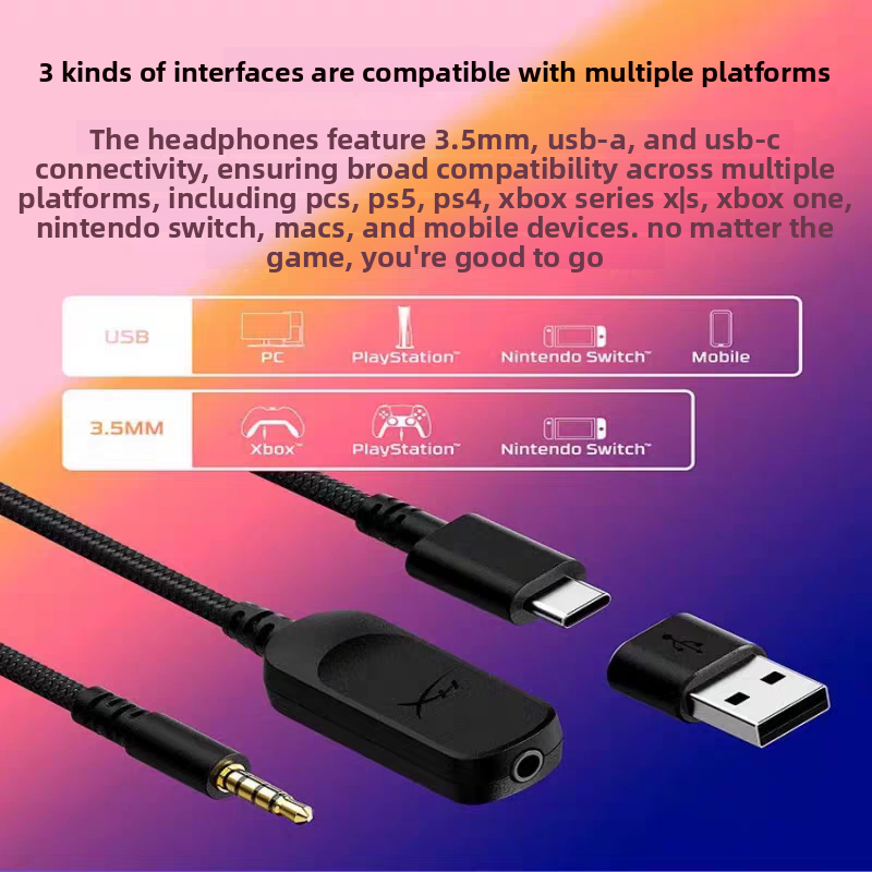 Original Hyperx Kopfhörer Clou – Sound Card Usb Bewertung und Preis